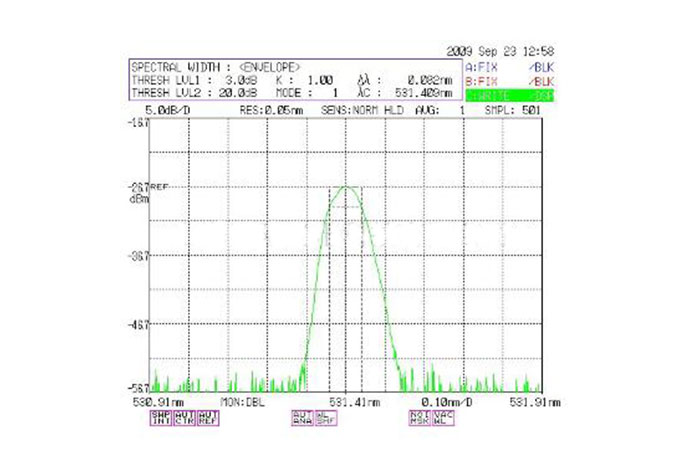 ラマンレーザー 532nm 狭線幅緑色の光ファイバ結合レーザー